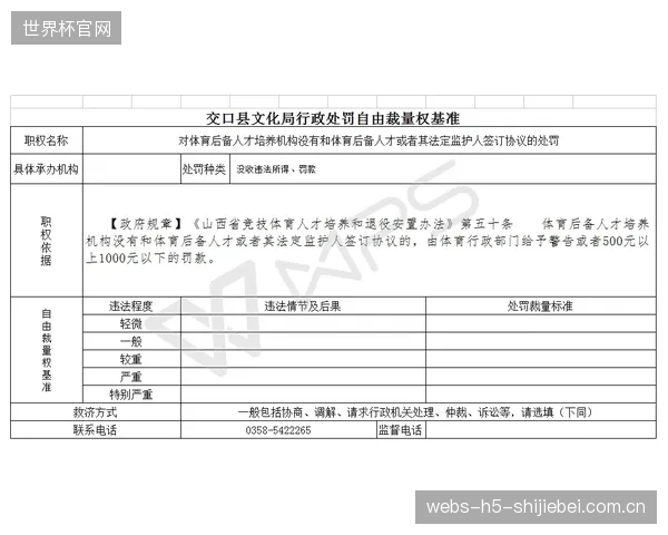 广东工业大学与东莞金星运动器材有限公司达成协议，为五轴联动加工中心定向培养高尔夫球头工艺编程师